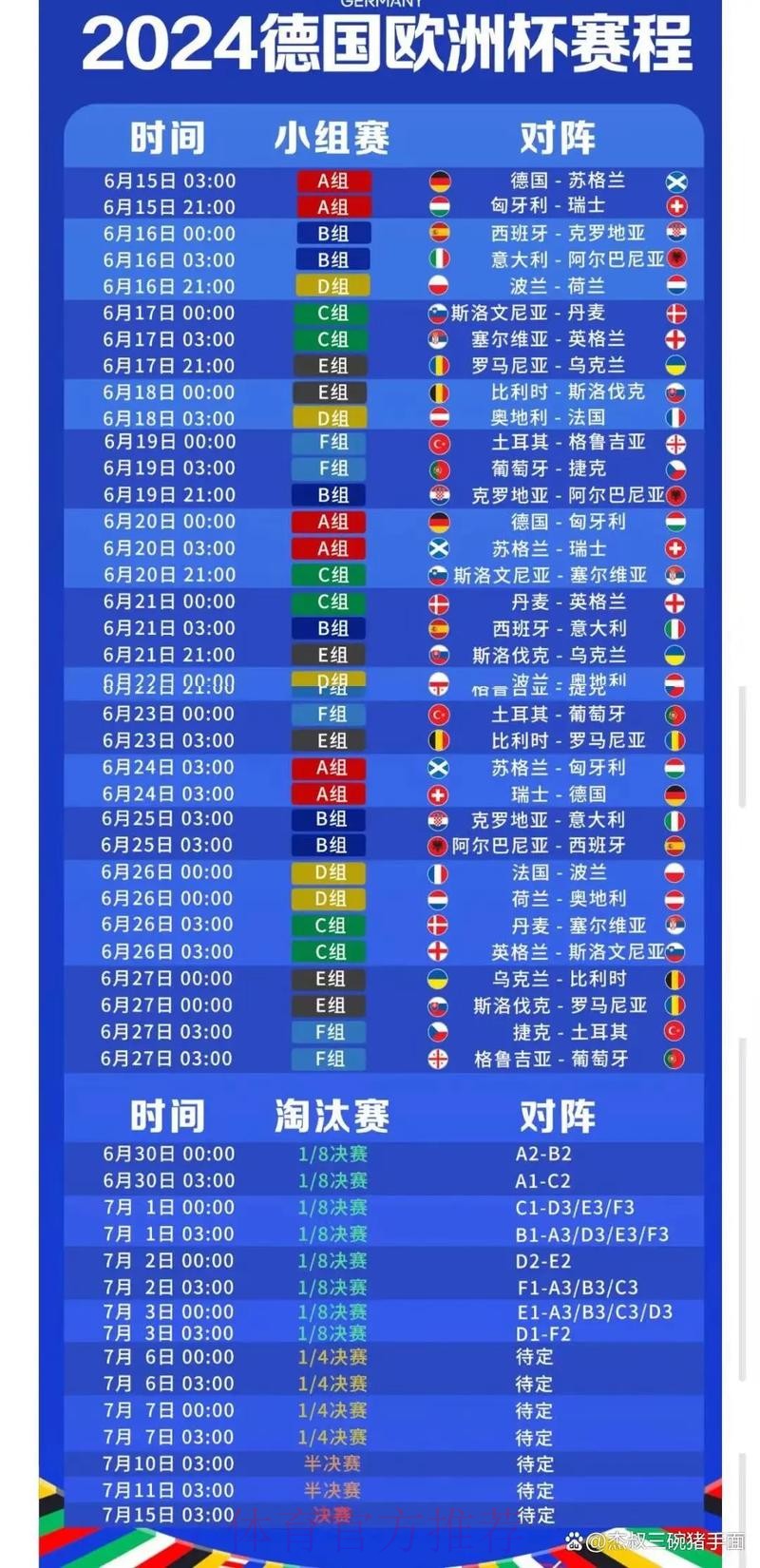 2026世界杯直播详细安排最新时间表在哪里看 2026世界杯直播详细安排最新时间表在哪里看