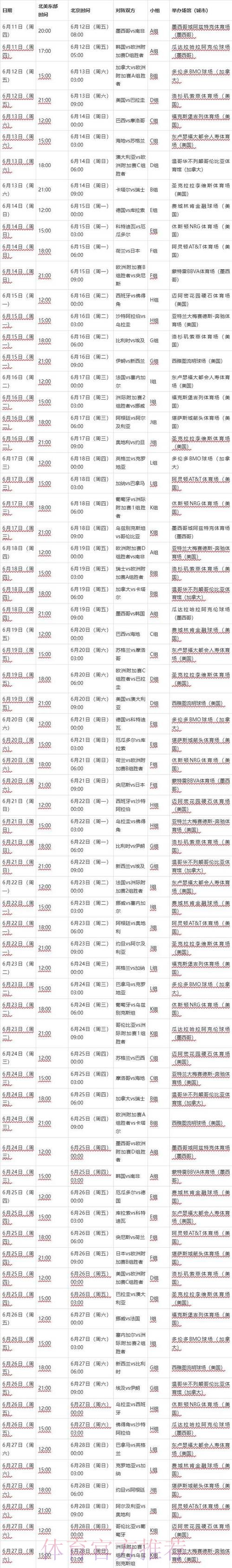 2026世界杯赛程最新最新时间表免费观看 2026世界杯赛程最新最新时间表免费观看