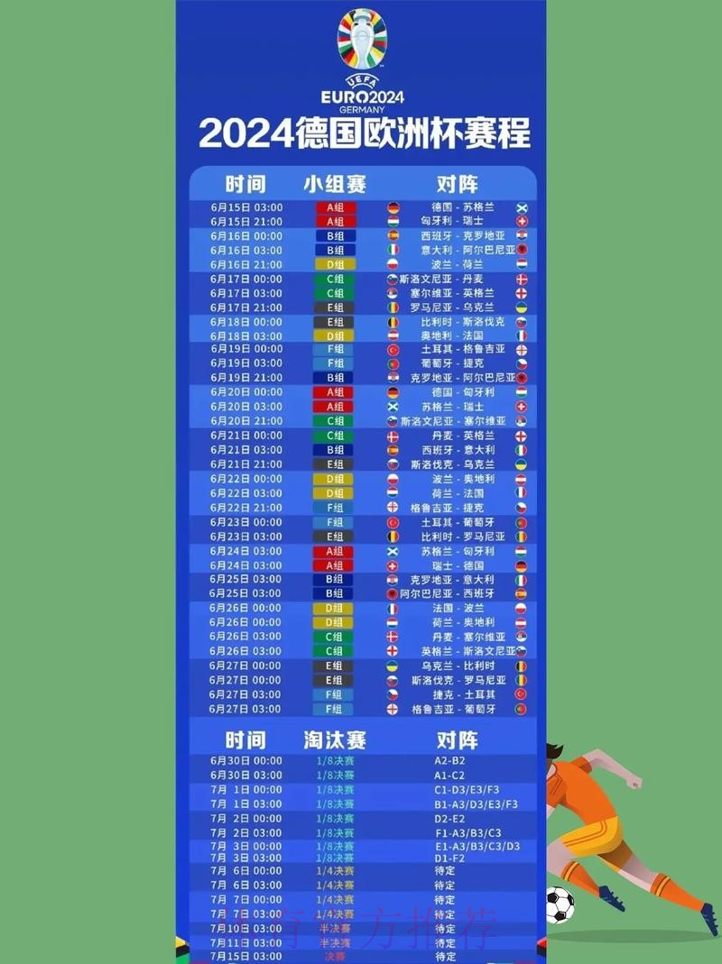 如何选择正规官方平台观看世界杯直播 如何选择正规官方平台观看世界杯直播
